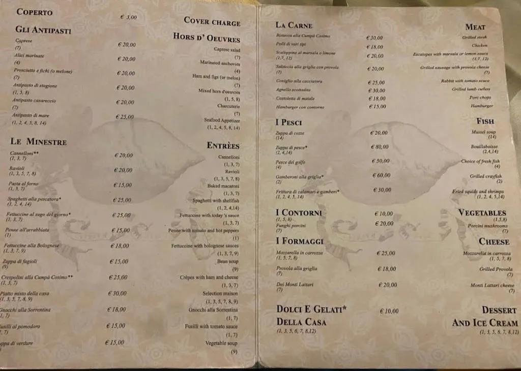 Menu_Trattoria Pizzeria Cumpa' Cosimo_Revello_image_2