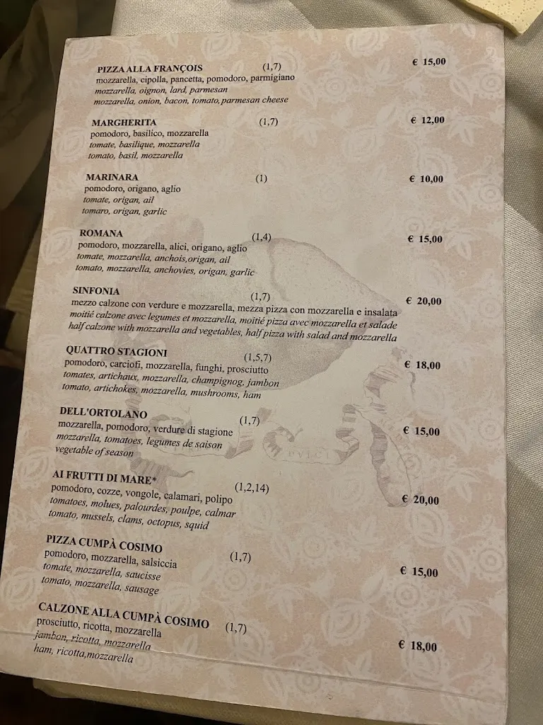 Menu_Trattoria Pizzeria Cumpa' Cosimo_Revello_image_3