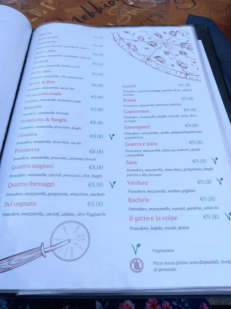 Menu_Pizzeria Il Caminetto_Roburent_image_4