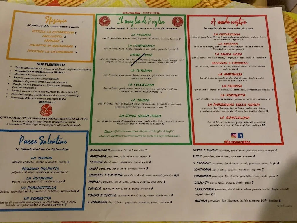 Menu_Pizzeria La Cistareddha_Depressa_image_3