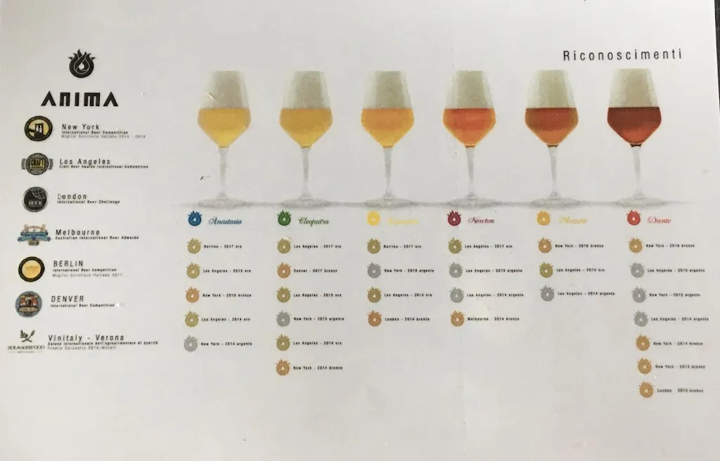 Menu_Società Agricola AnimA s.s._Roccasparvera_image_3