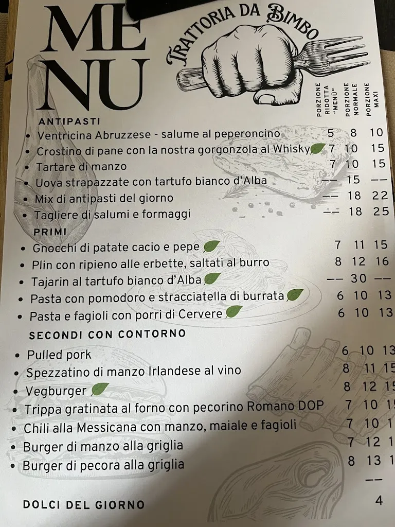 Emi_Trattoria da Bimbo_Roreto_review