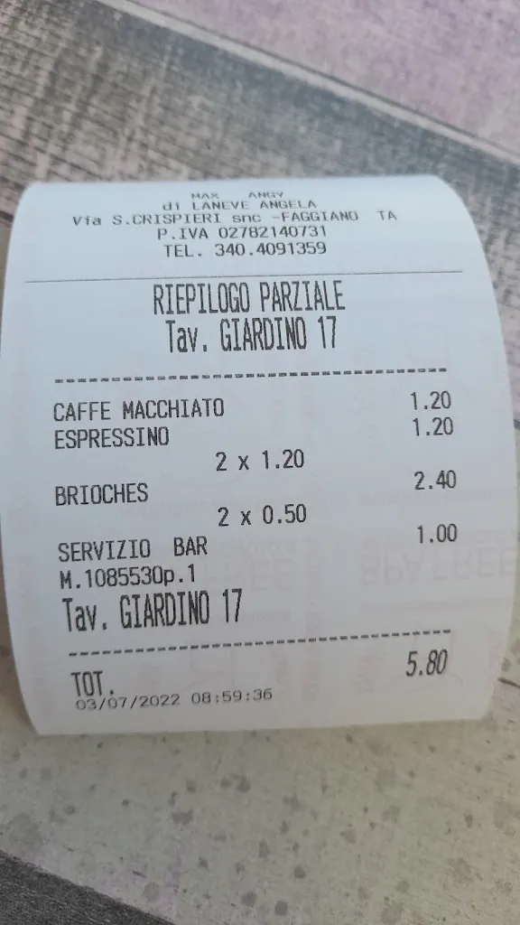 Sil M_Maxangy Cafe'_Faggiano_review