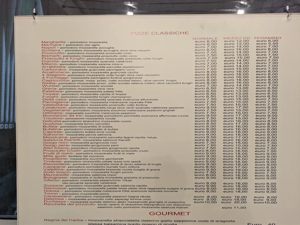 Menu_Pizzeria Ricomincio da Tre_San Carlo Canavese_image_1