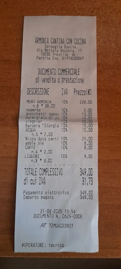 Marco An_Armonia Treville_San Giorgio Monferrato_review