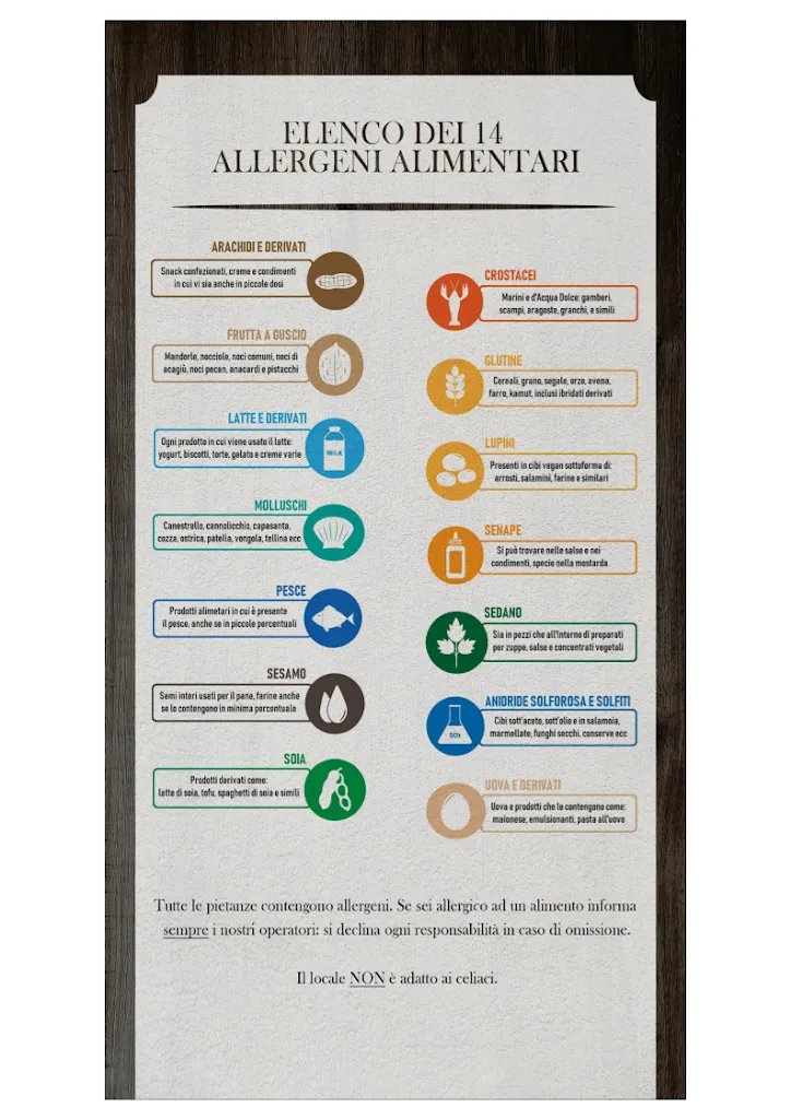 Menu_Pizzeria Forno In Frasca_San Salvatore Monferrato_image_1