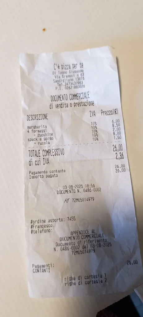 Valentina Longobardi_C'È PIZZA PER TE_Sandigliano_review