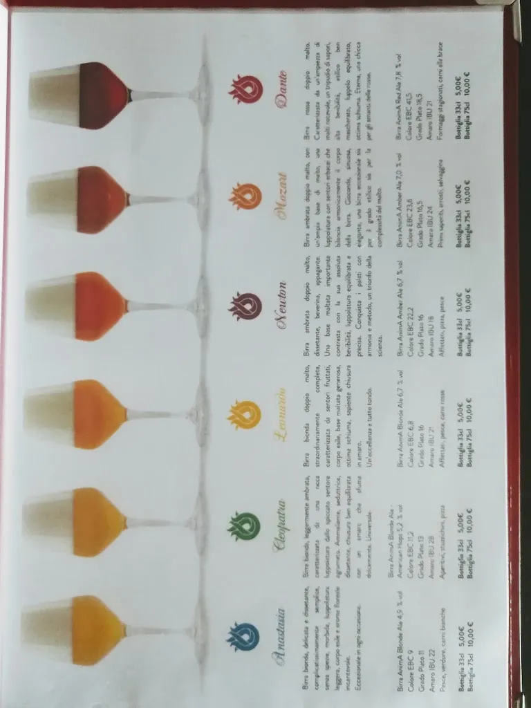 Menu_East & West Ristorante_San Secondo di Pinerolo_immagine_1