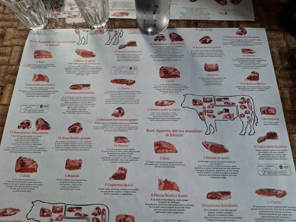 Menu_Osteria del Macellaio di Paolo Lucariello_Scurzolengo_image_1