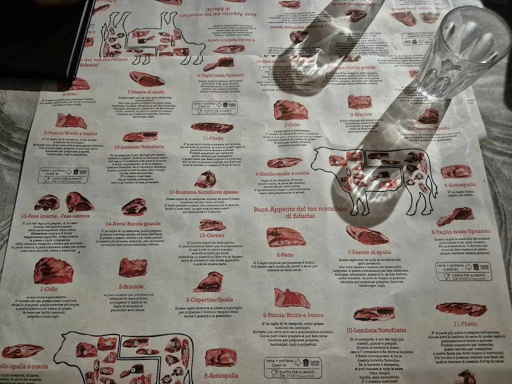 Menu_Osteria del Macellaio di Paolo Lucariello_Scurzolengo_image_2