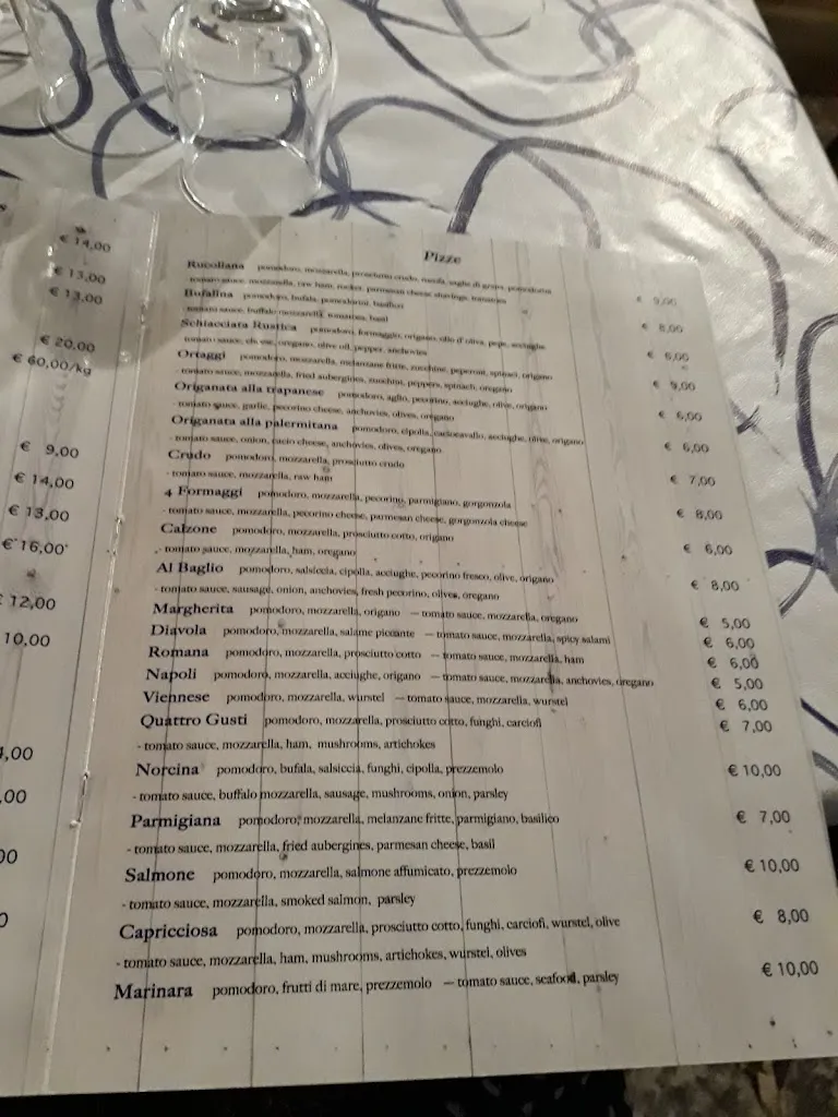 Jenna Lehtola_Ristorante Pizzeria Il Baglio_Scopello_review