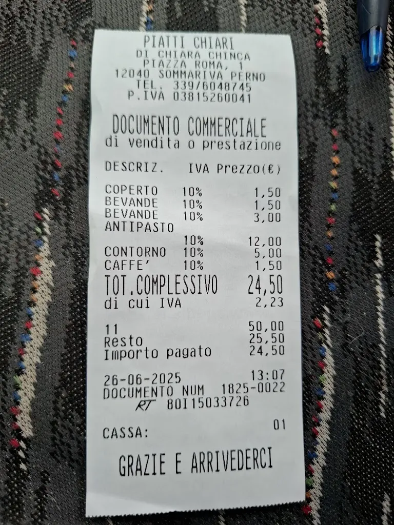 Andrea Siccardi_Piatti chiari_Sommariva Perno_review