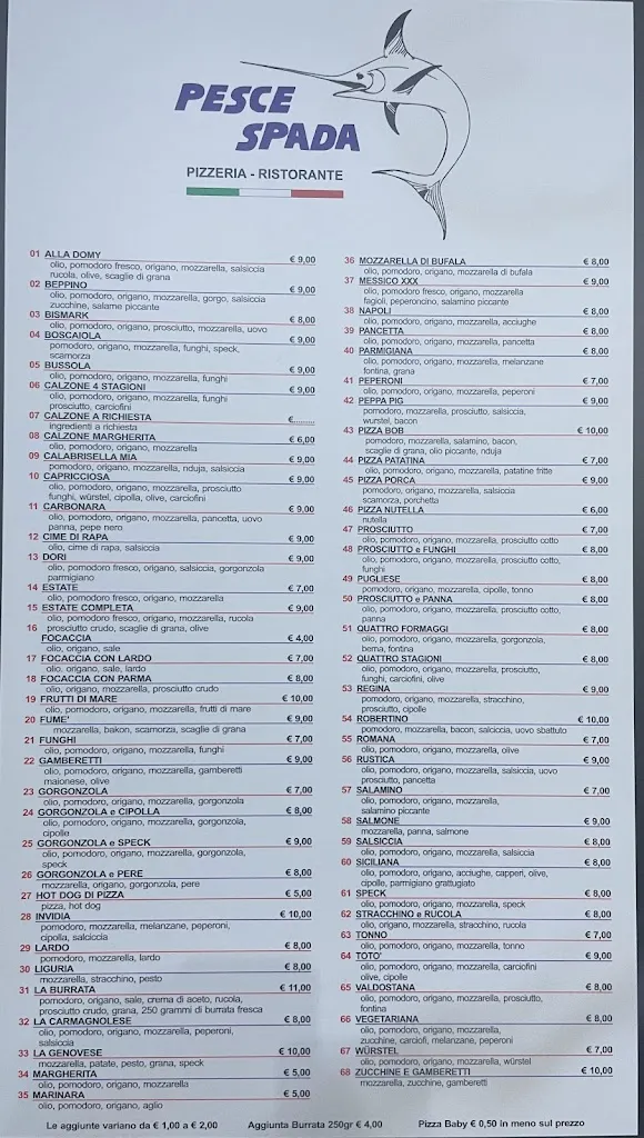 Menu_Pizzeria Ristorante Pesce Spada_Sommariva del Bosco_image_1