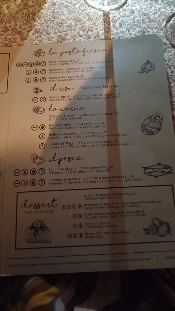 Menu_Osteria Mercato_Stresa_image_4