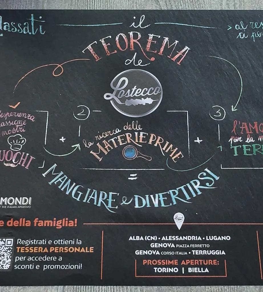 Menu_Lostecco Terruggia_Terruggia_image_2