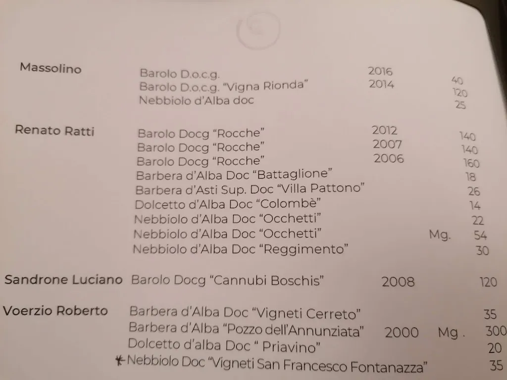 Menu_Ristorante Piazza Martiri 7_Tetti Neirotti_image_1