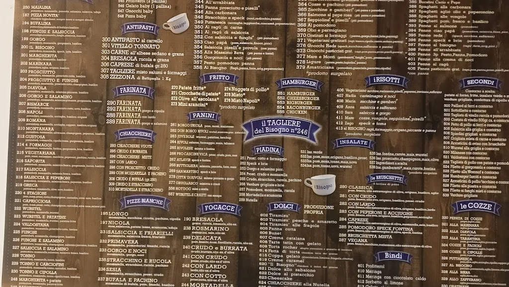 Menu_Ristorante Il Bisogno Gnoccheria_Tetti Neirotti_immagine_3