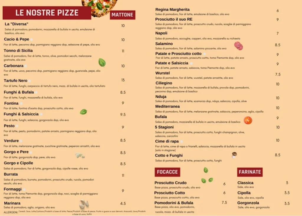 Menu_Fermento 1976_Tetti Neirotti_image_1