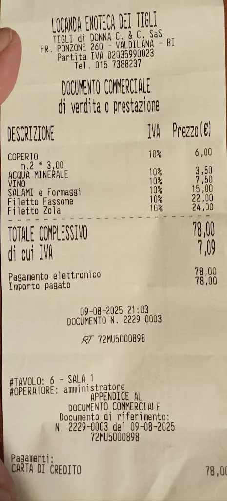 Laura Coppola_Ristorante @ Locanda dei Tigli_Trivero-Prativero-Ponzone_review