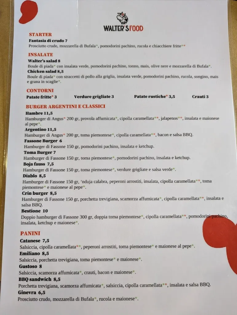 Menu_Walter's Food | Griglieria - Hamburgheria - Birreria_Trofarello_image_1