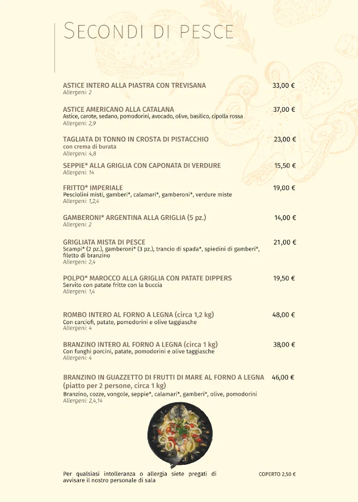 Menu_RistoPonti Restaurant_Trecate_image_3