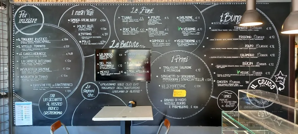 Menu_MILLEVENTI_Villar Dora_image_4