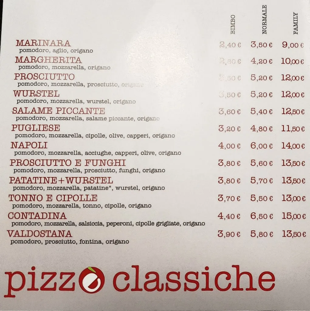 Menu_patrick è pizza_Villanova Mondovì_immagine_2