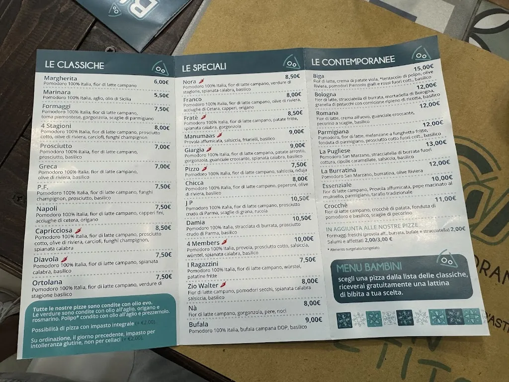 Moustapha Mahmoud_Biga | Pizzeria contemporanea_Villanova d'Asti_review