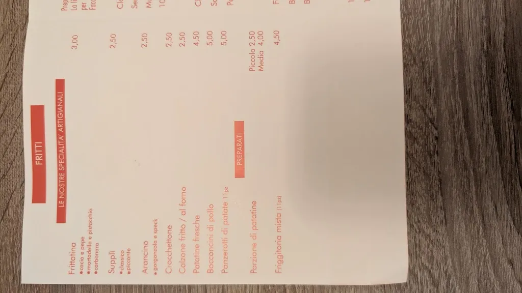 Jonn Sandon_Pizzeria Core a Core_Gagliano del Capo_review