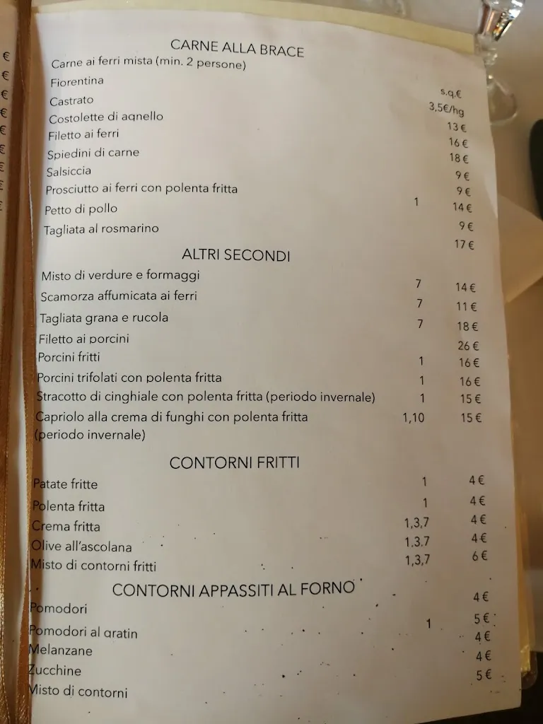 Menu_Ristorante '' e manicomi '' da Mario_Brisighella_image_1