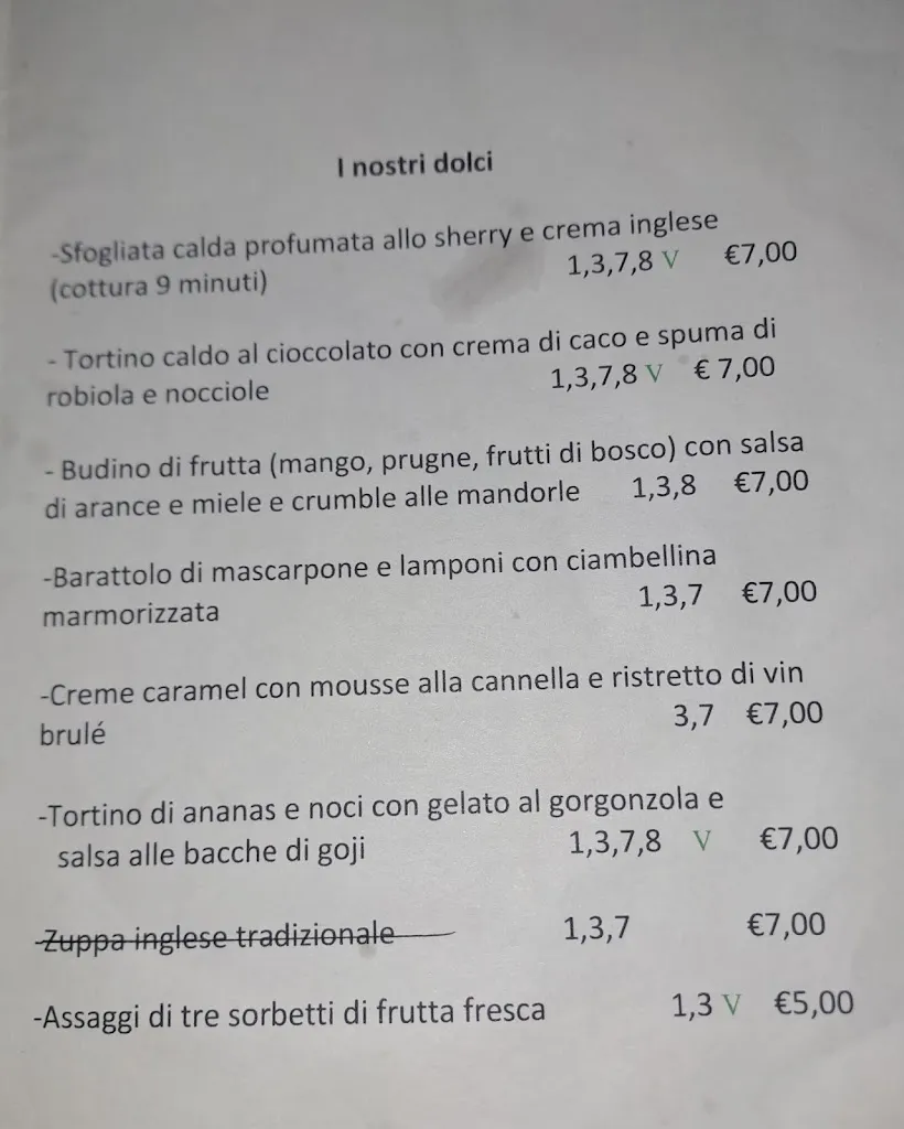 Menu_San Biagio Vecchio Ristorante_Faenza_image_1