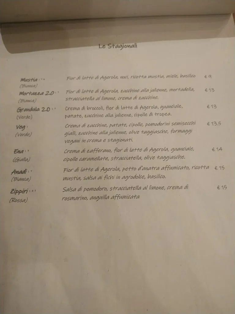 Menu_Trigu Casa Eleonora_Albagiara_image_2