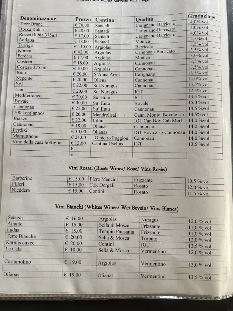 Menu_Cavallino della Giara_Albagiara_immagine_4