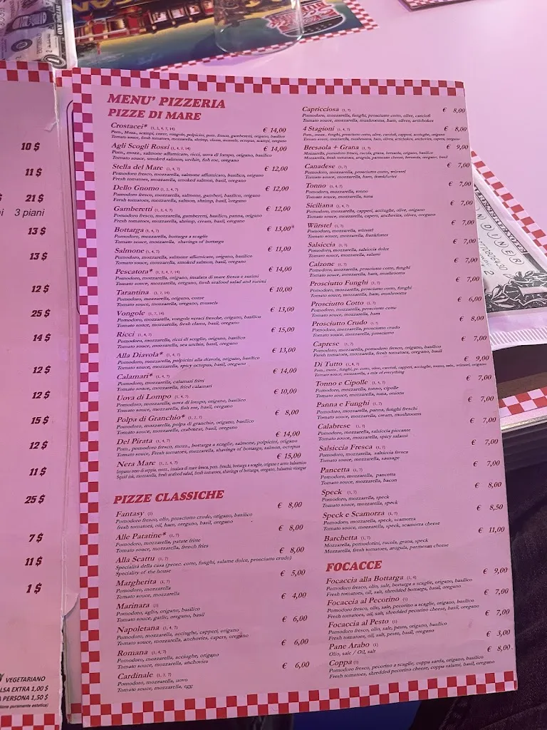 Menu_Pizzeria da Scattu_Arbatax_image_1