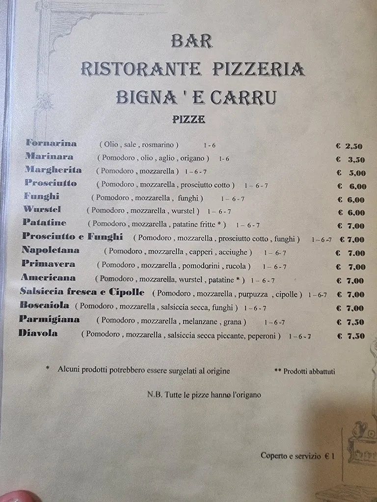 Menu_Ristorante Bar Pizzeria Bigna' e Carru_Belvì_image_1