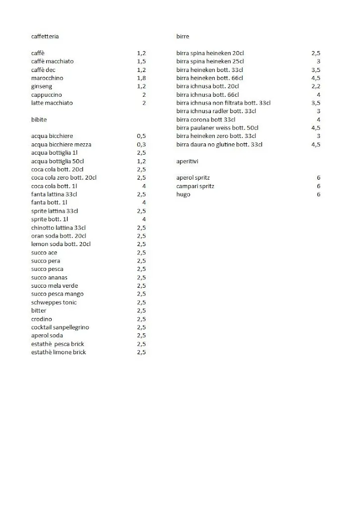 Menu_Lo Scoglio_Bari Sardo_immagine_1