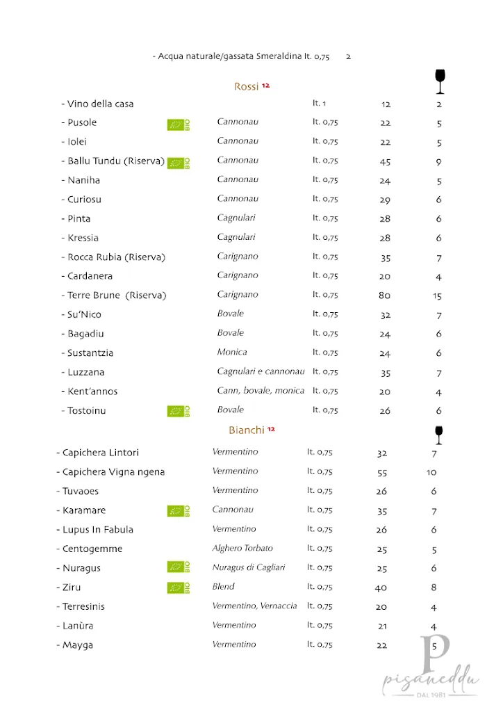 Menu_Bar Ristorante Pizzeria Pisaneddu_Baunei_image_2