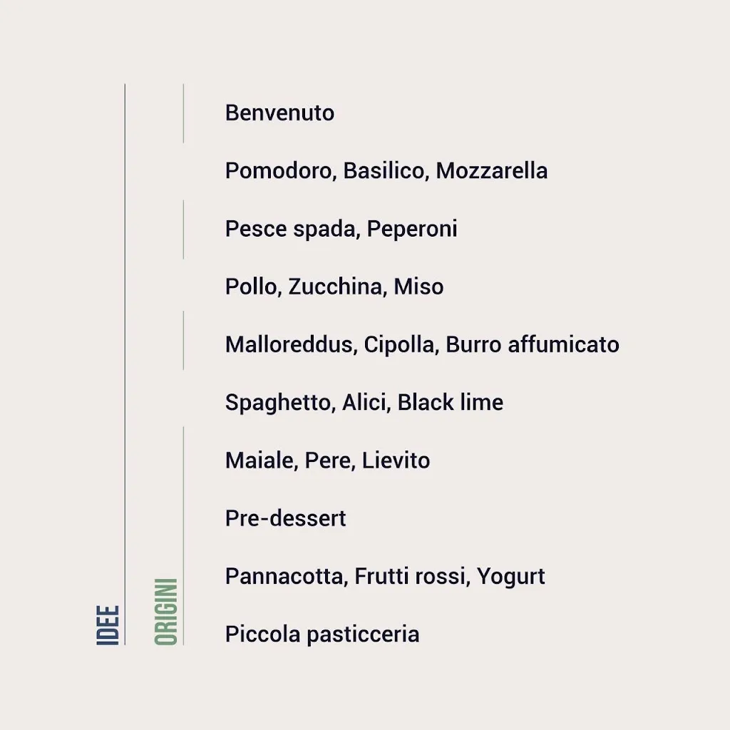 Menu_Impronta Restaurant_Bacu Abis_image_2
