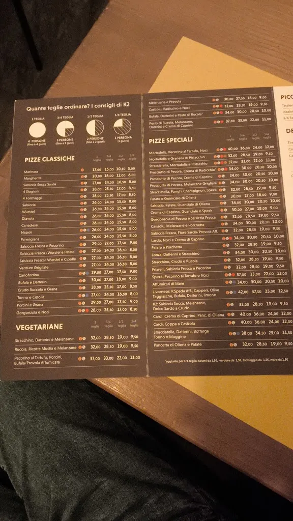 Menu_Pizzeria K2_Bacu Abis_image_2