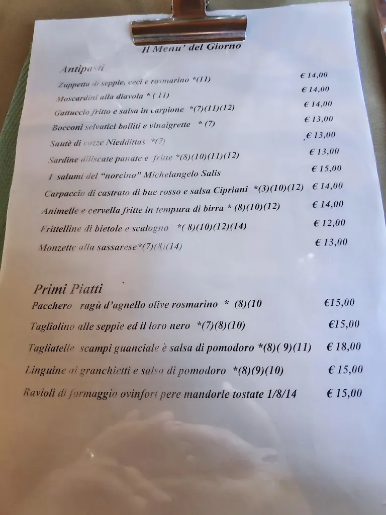 Menu_Trattoria Loludà_Bessude_image_1
