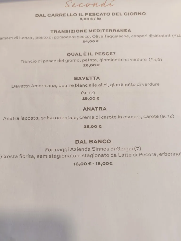 Menu_Osteria De' Mercati_Bessude_image_1