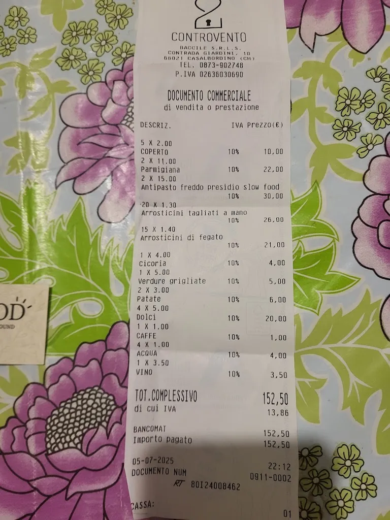 luca morelli_Ristorante Controvento_Casalbordino-Miracoli_recensione