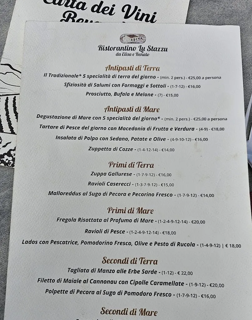 Menu_Ristorantino Lu Stazzu_Budoni_image_1