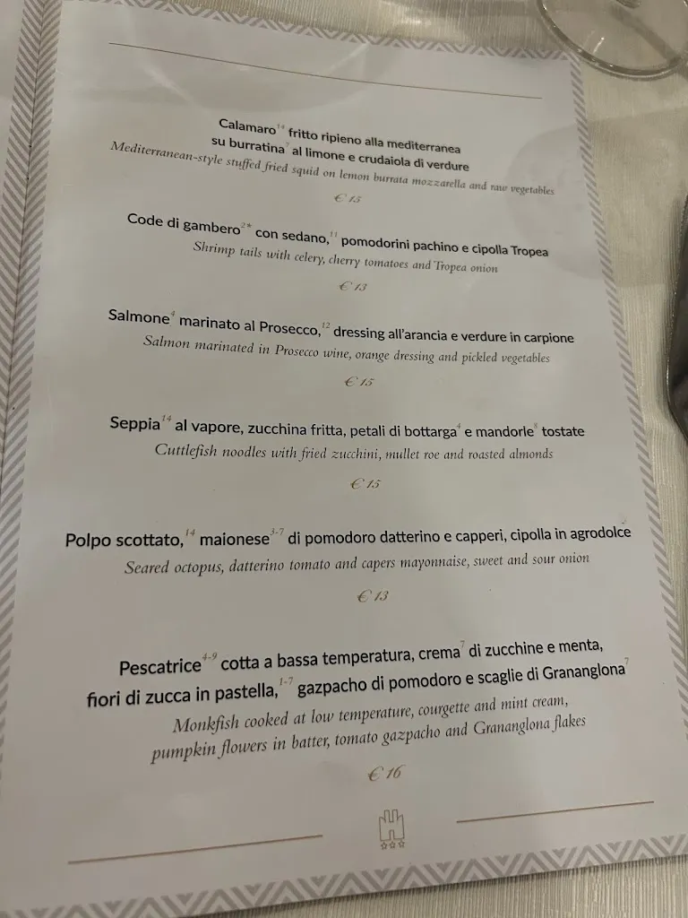 Menu_Da Giancarlo e Rita_Bosa_image_1
