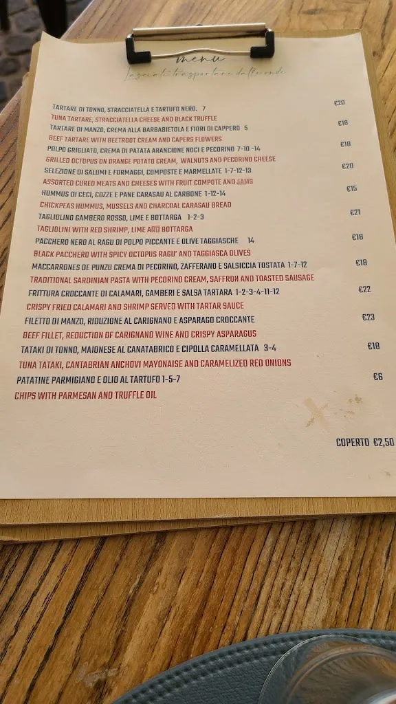 Menu_AQUA Drink and Fine Restaurant_Buggerru_image_4