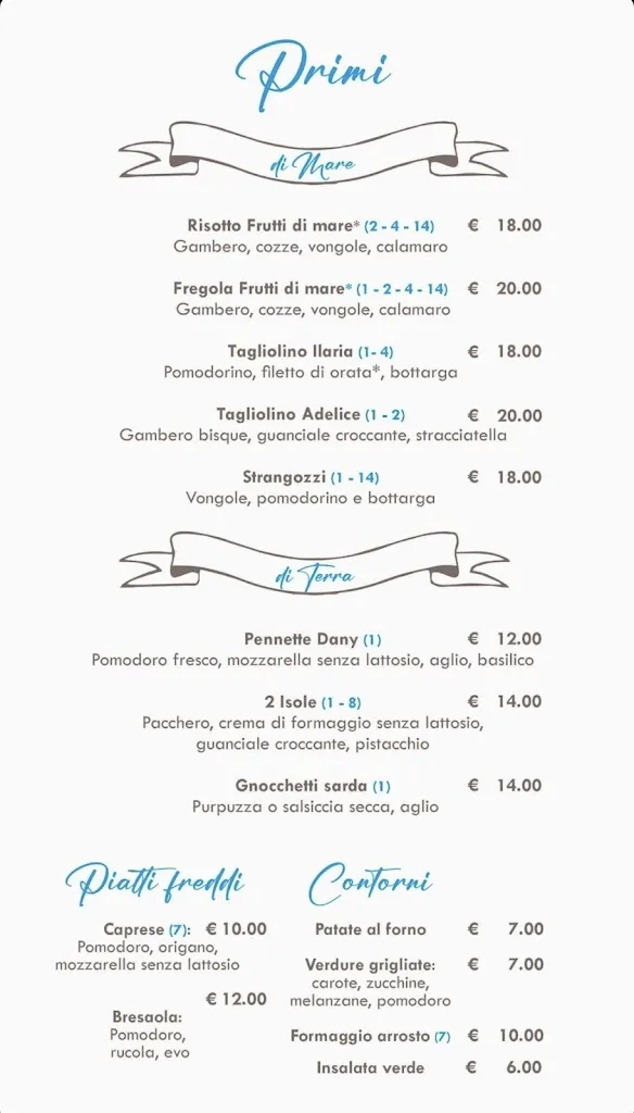 Menu_St. Peter’s Kiosko Bar Beach Restaurant_Codaruina_image_2