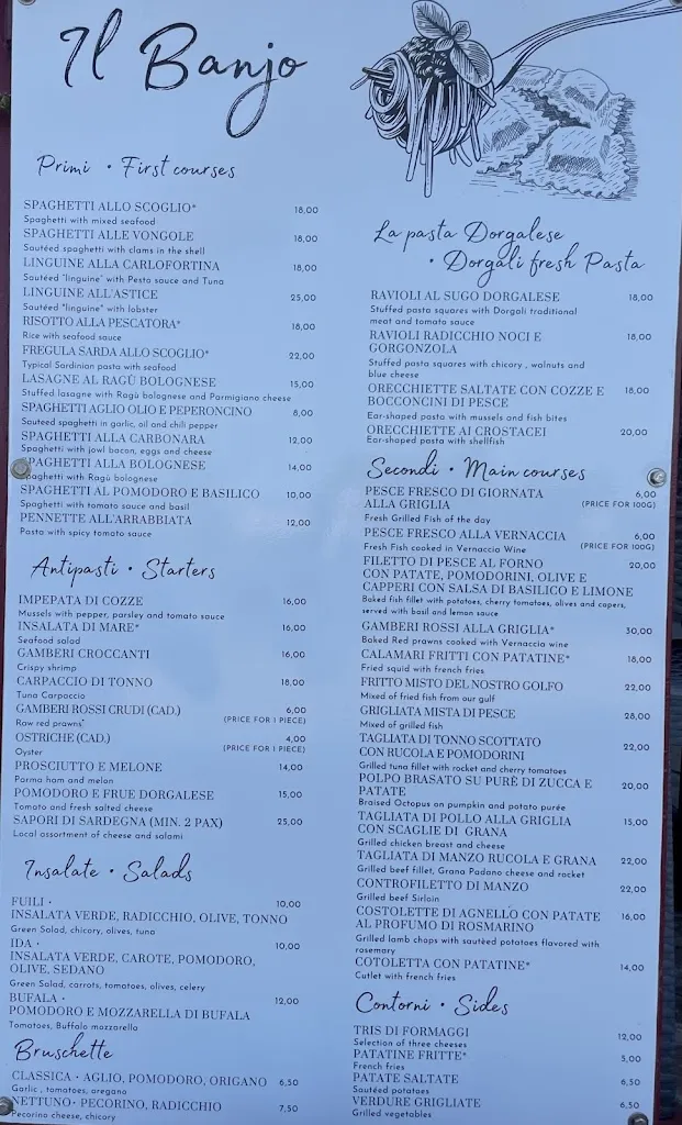 Gyula Lesko_Ristorante Il Banjo_Cala Gonone_review