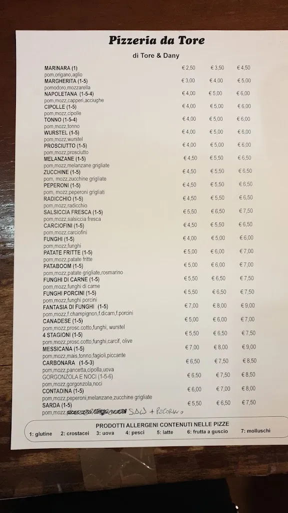 Menu_Pizzeria Da Tore_Capoterra_image_2