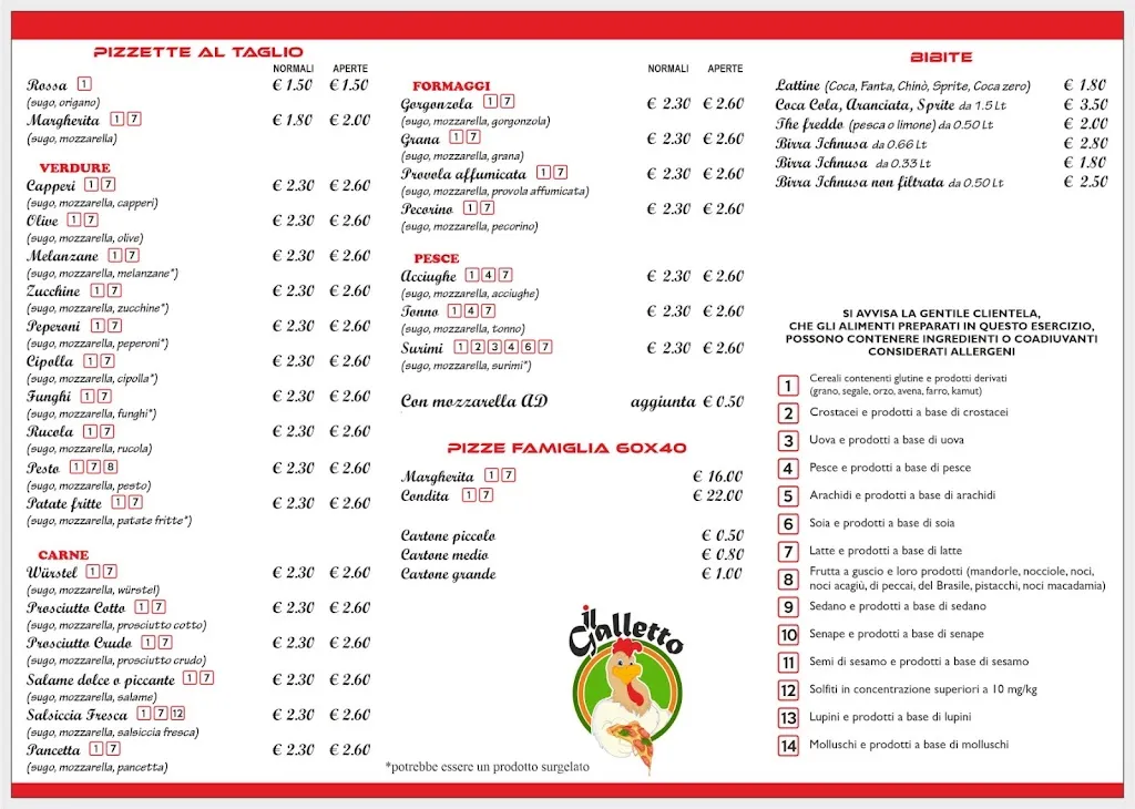 Menu_Pizzeria 