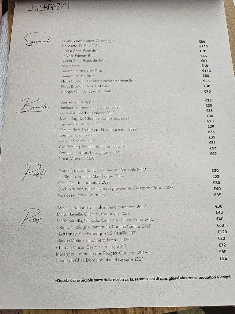 Menu_La Terrazza: Bar, Caffetteria, Gelateria, Vineria, Bistrot_Capoterra_image_1
